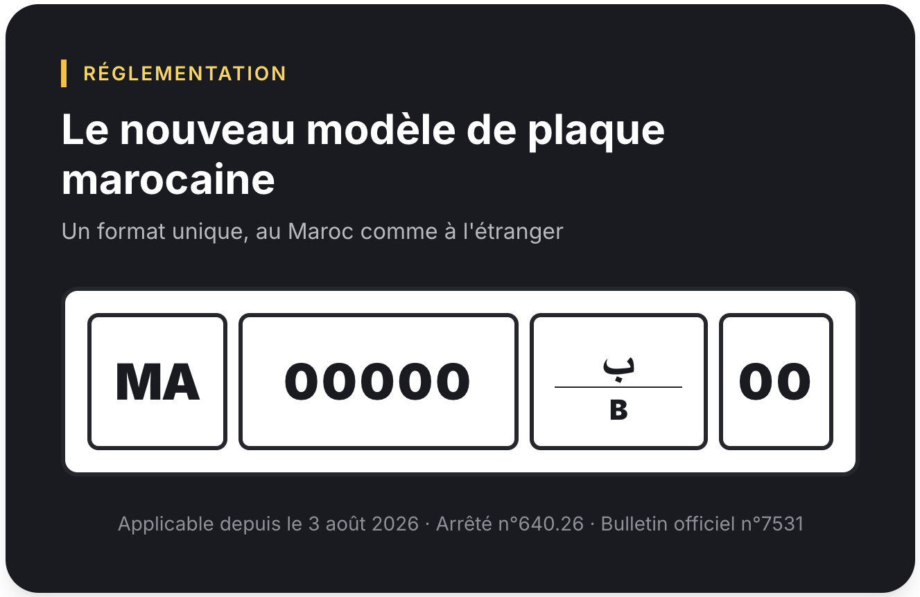 Modèle unifié 2026 : MA, numéro, lettre arabe ب et B, code de préfecture